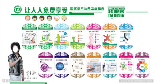 國(guó)家基本公共衛(wèi)生服務(wù)設(shè)計(jì)圖在環(huán)境工程中的關(guān)鍵作用